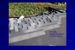 Roofing Solutions 19 Elkhart, IN