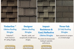 Roofing Types Roofing Types 1 Elkhart, IN